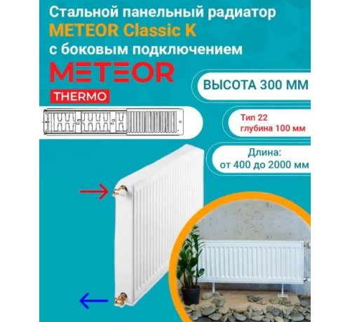 Радиатор стальной панельный Buderus (METEOR) Classic K 22/300/1100