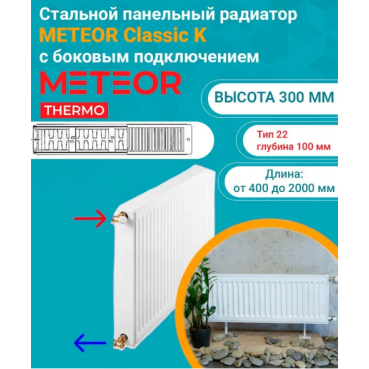 Радиатор стальной панельный Buderus (METEOR) Classic K 22/300/700