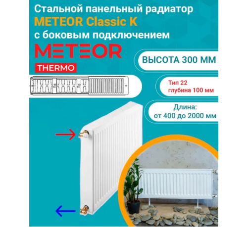Радиатор стальной панельный Buderus (METEOR) Classic K 22/300/700